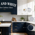 Kitchen with navy and white cabinets, showcasing various design elements.